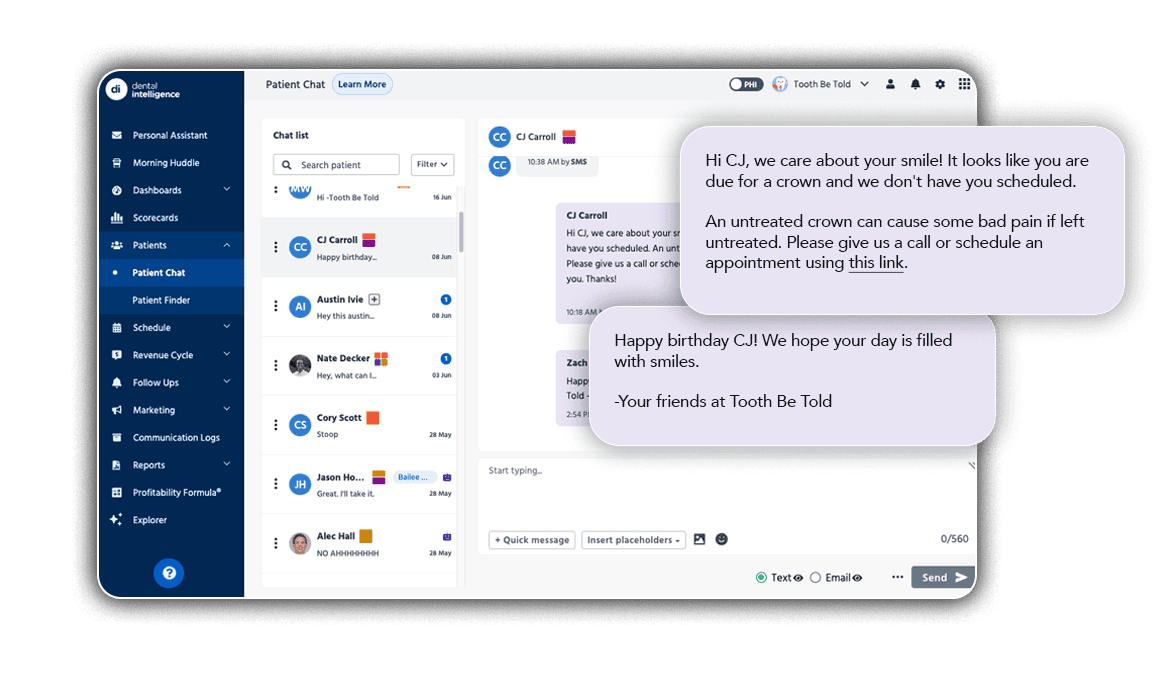 Patient Communication Tools