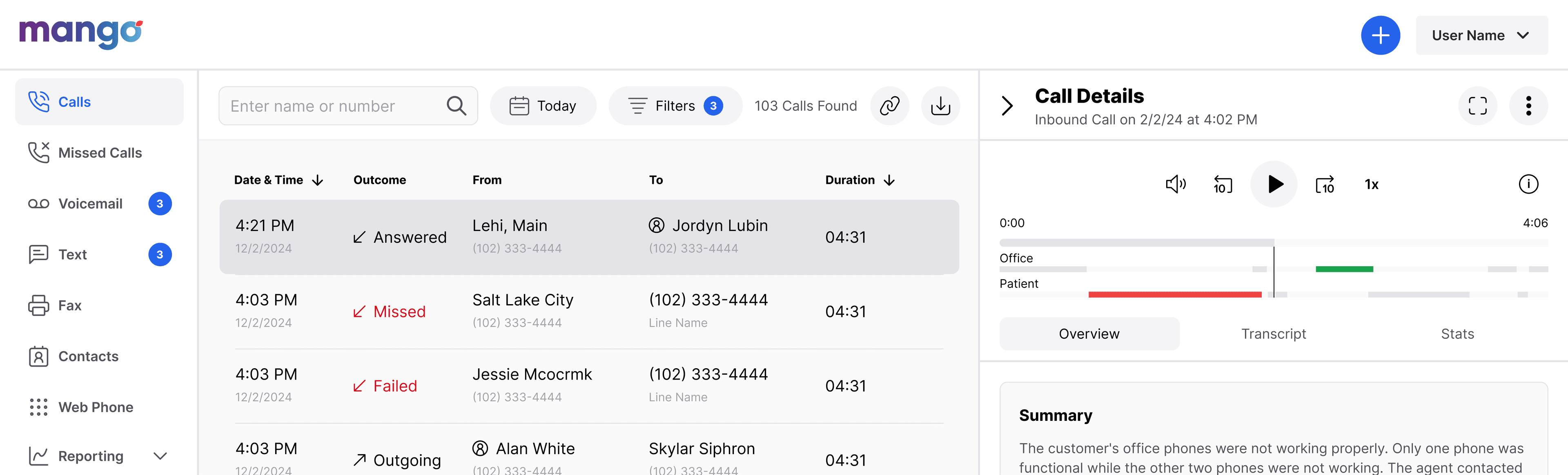 Mango Voice Call Logs Dashboard showing call history and AI-powered call summaries