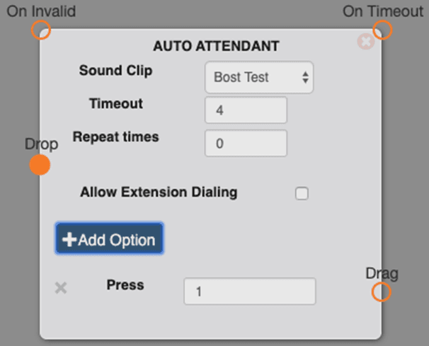 The Auto Attendant switchboard object, a gray rounded node labeled AUTO ATTENDANT with On Invalid and On Timeout connectors at the top, Drop and Drag connectors on the sides, a Sound Clip dropdown, Timeout and Repeat times fields, an Allow Extension Dialing checkbox, an Add Option button, and a Press option row