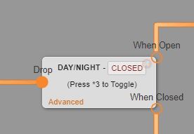 The Day/Night object in Advanced mode set to CLOSED, with a red CLOSED badge, the text Press *3 to Toggle, and the When Closed output connected