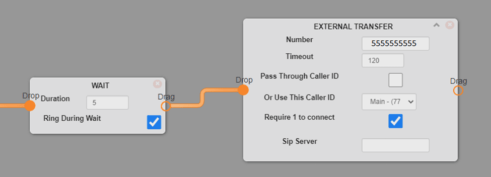 A switchboard call flow showing a Wait node with a 5-second duration and Ring During Wait enabled connected to an External Transfer node with a number, a 120-second timeout, and Require 1 to connect enabled
