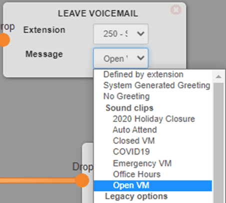 A Leave Voicemail node with its Message dropdown open, showing greeting choices including Defined by extension, System Generated Greeting, No Greeting, a Sound clips group with options like 2020 Holiday Closure, Auto Attend, Closed VM, COVID19, Emergency VM, Office Hours and Open VM highlighted, and Legacy options