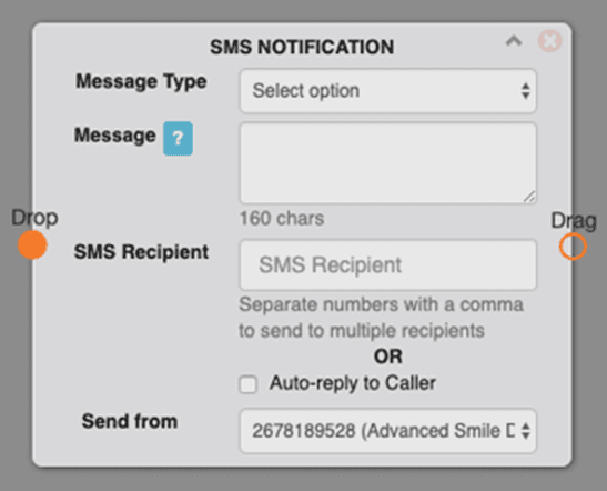 The SMS Notification switchboard object, a gray rounded node labeled SMS NOTIFICATION with Message Type, Message, SMS Recipient, Auto-reply to Caller, and Send from fields