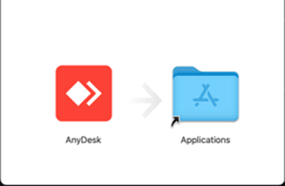 AnyDesk icon being dragged into the Applications folder on Mac
