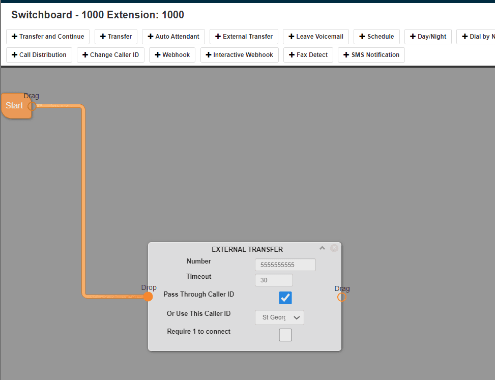 Mango Voice Switchboard editor with the Start node connected to an External Transfer module showing the forwarding number, timeout, and Require 1 to connect option
