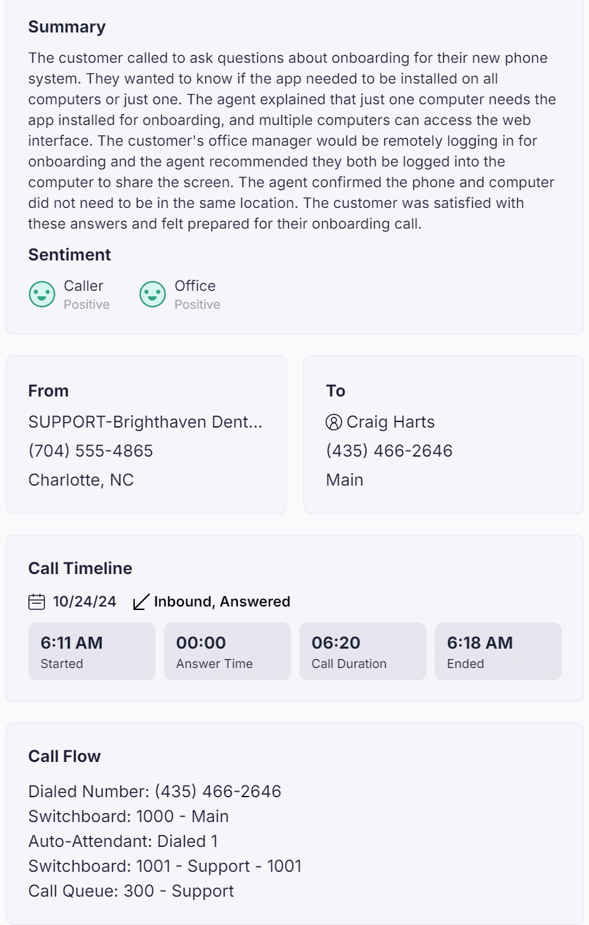 Call overview panel showing the Summary, Sentiment for Caller and Office, From and To contact details, Call Timeline stats, and Call Flow path.