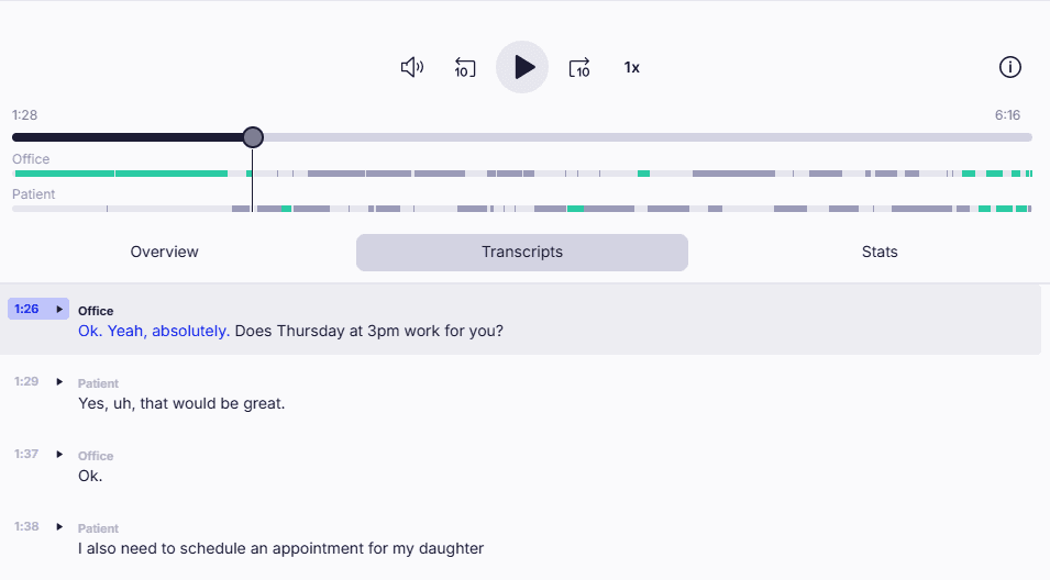 Transcripts view showing playback controls, Office and Patient sentiment tracks, Overview/Transcripts/Stats tabs, and timestamped transcript entries with speaker labels and dialogue.