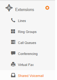 Expanded Extensions menu showing Lines, Ring Groups, Call Queues, Conferencing, Virtual Fax, and Shared Voicemail