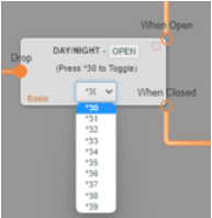 Switchboard DAY/NIGHT Advanced view showing a dropdown of toggle codes from *30 to *39.
