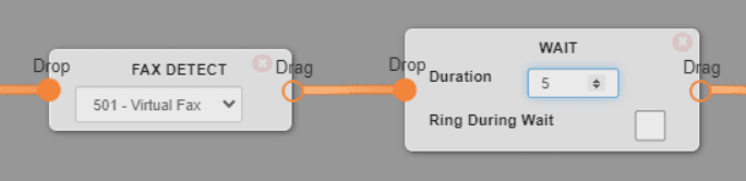 Switchboard FAX DETECT module set to 501 - Virtual Fax next to a WAIT module with Duration 5 and a Ring During Wait checkbox.