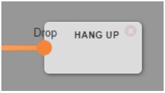 Switchboard HANG UP module with a single Drop input.
