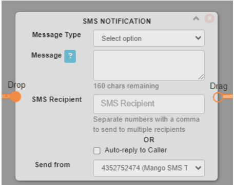 Switchboard SMS NOTIFICATION module with Message Type, Message, SMS Recipient, Auto-reply to Caller, and Send from fields.