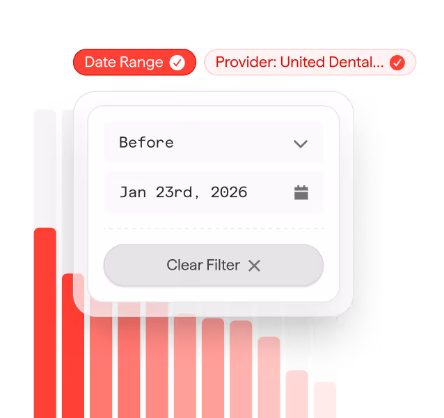 Real-Time Analytics